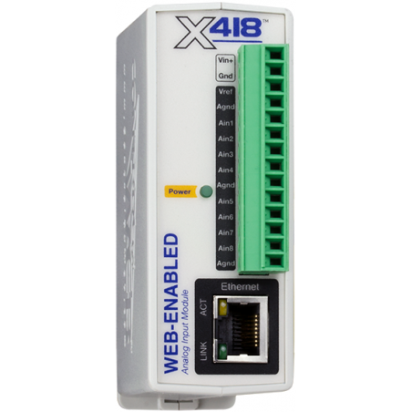 8 x DI 4-20mA över LAN