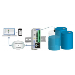 Web aktiverad Multi I/O-modul, 4 x Analog i 16bit, logg, 2 x Digital I/O, 1-trådsbuss