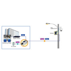 IP67 Poe Injector, 30 Watt PoE+ Gigabit, Slutspam, Supply spänning 24 - 56VDC