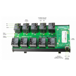 Webrelä över LAN, Internet, 10 X Power Relay 250VAC / 15Amp. Modbus/TCP.