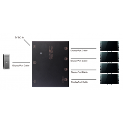 Kopiera en DP-videosignal till 4 DP utgångar. 4K DisplayPort Splitter. 1 x DP in och 4 x DP ut. HDR och HDCP 1.4