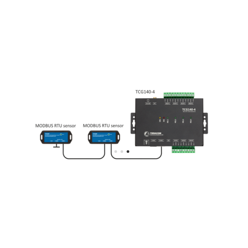 TCG140-4E är ett 4G LTE-larm och fjärrkontroll, M2M, IoT, datalogger, I / O med digital och analog, Relä, Modbus