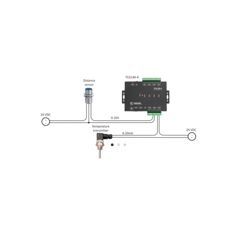 TCG140-4E är ett 4G LTE-larm och fjärrkontroll, M2M, IoT, datalogger, I / O med digital och analog, Relä, Modbus