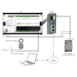 Web Expansion Module, 16 x reläutgångar och 16 x digitala ingångar samt 4 x analoga ingångar. För X-400/600 Controllers