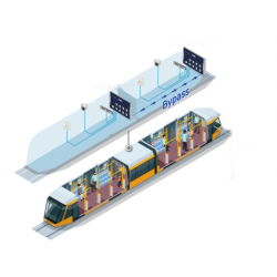 8-portars Industrial Managed Gigabit-switch IEEE 1588 och synkron M12-kontakt. Med automatisk bypass