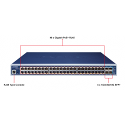 48 port Gigabit PoE+ haneeeeaged switch med 4 x SFP + slot för fibermoduler