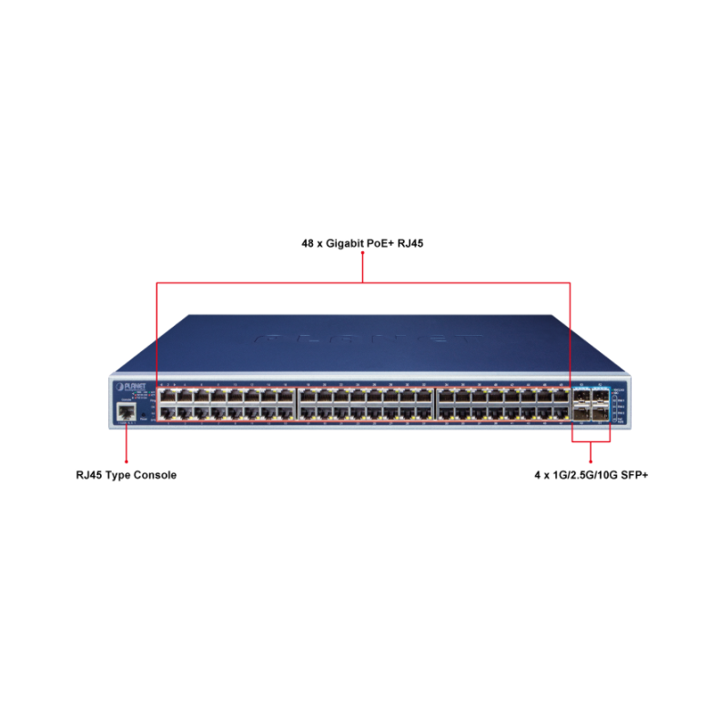 48 port Gigabit PoE+ haneeeeaged switch med 4 x SFP + slot för fibermoduler
