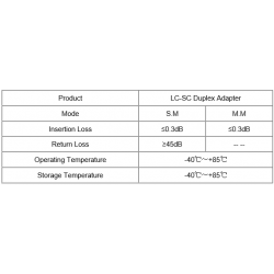 SC-LC/LC-SC Duplex fiberkontakt/adapter - Singlemode/Multimode -40 ~ +85°C