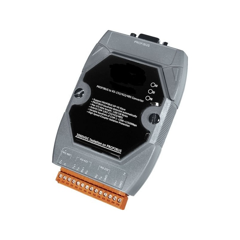 RS232 / RS422 / RS485 slavenheter är anslutna till PROFIBUS DP