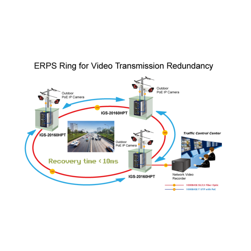 18-portars Managed Gigabit-switch med 1Gbit / 2,5Gbit fiberport. 16 x 10/100/1000 Mbit RJ45. PoE+