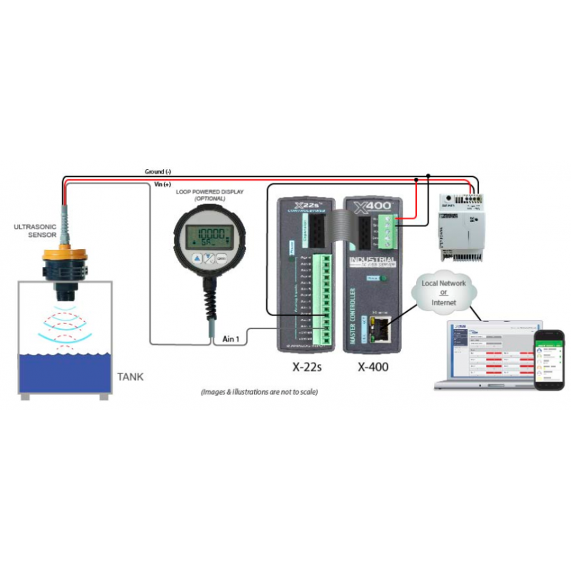 ControlByWeb expansionsmodul med 8 x analog ingång, volt, 4-20mA, 16bit upplösning