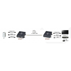 DisplayPort KVM-förlängare med 4 x USB upp till 100m Kat. 6a Kabel - för pekskärm