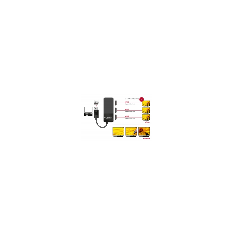 4k DP Splitter: 1x In, 3x Out med Multi-Stream & Dual Mode