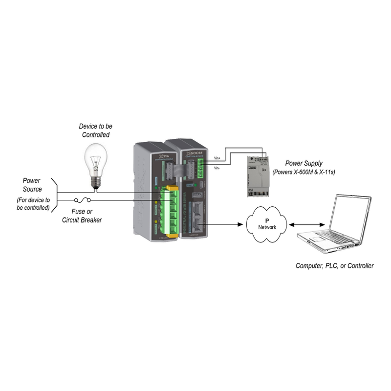 ControlBtWeb modul med 8 Relæ udgange COM, NO, Expansion Modul til X-400 og X-600 Controllere