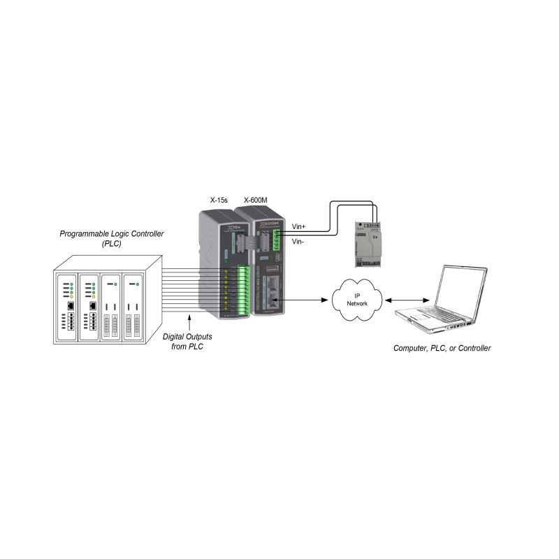 8 kanals Digital input Expansion modul til X-400 og X-600 Controller fra ControlByWeb