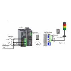 8 kanals Digital input Expansion modul til X-400 og X-600 Controller fra ControlByWeb