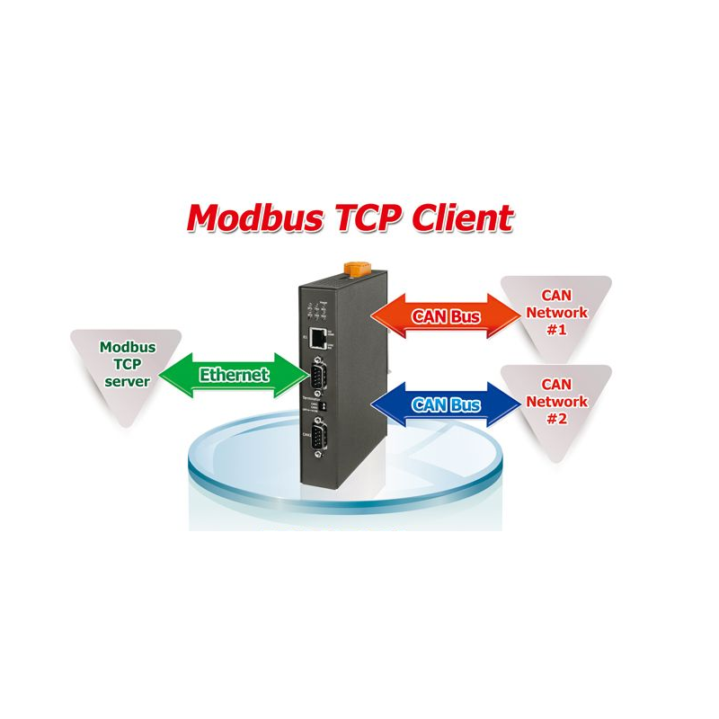 Modbus till 2 x CAN port omvandlare / gateway. Kan överbrygga över nätverket