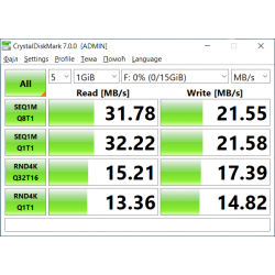 IDE 44-stift till mSATA SSD-adapter