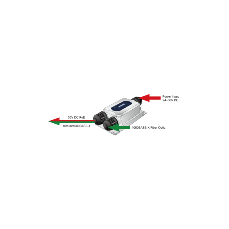 Vattentät mediaomvandlare för 1000Mbit Fiber och 100/1000Mbit RJ45, PoE+ IP67 IK10