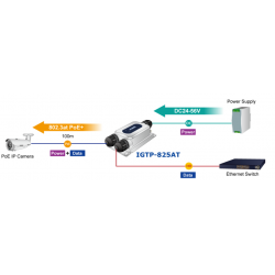 Vattentät mediaomvandlare för 1000Mbit Fiber och 100/1000Mbit RJ45, PoE+ IP67 IK10