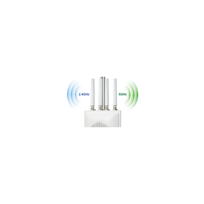 7/5 dBi Wifi Dual-Band Omni-antenn - 2,4 GHz och 5 GHz, N hane