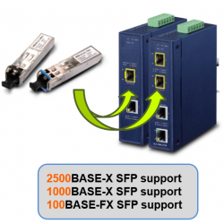 Managed Medie omvandlare RJ45 till fiber. RJ45 Gigabit till 2,5Gbit SFP-modul
