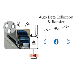 GSM / LTE / 4G / GPRS mobilinsamling från trådlöst T & D-meter via gratis molntjänst till PC eller Mobile