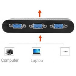 2 VGA-port haneeeuell switch box. 2 x DB15HD hon / haneee från DB15HD