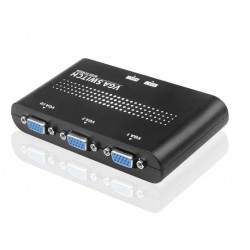 2 VGA-port haneeeuell switch box. 2 x DB15HD hon / haneee från DB15HD
