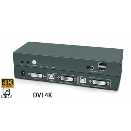 2 Port KVM växlar till DVI, USB och AUDIO DANBIT A/S