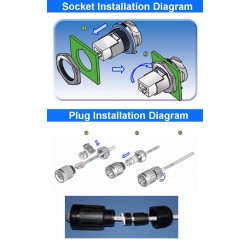 Vattentät RJ45 IP67-kontakt för industriell och utomhusbruk