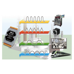 8-kanals True RMS Input-modul för Modbus RTU/DCON RS485