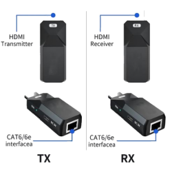 50 meter HDMI extender booster över RJ45 patchkabel. POC strömkabel, EDID