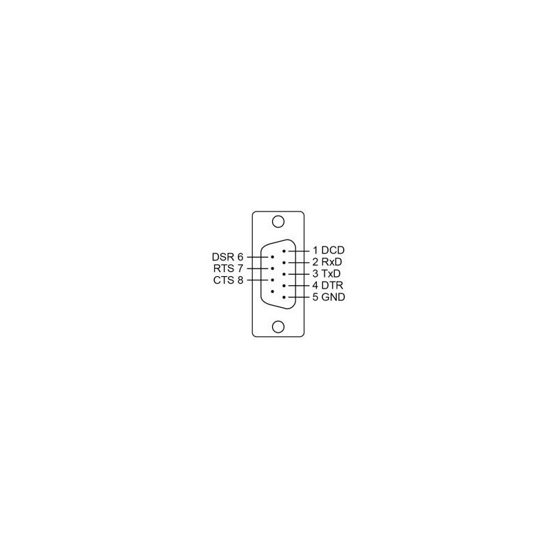 RS232 till RJ45 - Moxa CBL-RJ45M9-150 - Binär Teknik AB