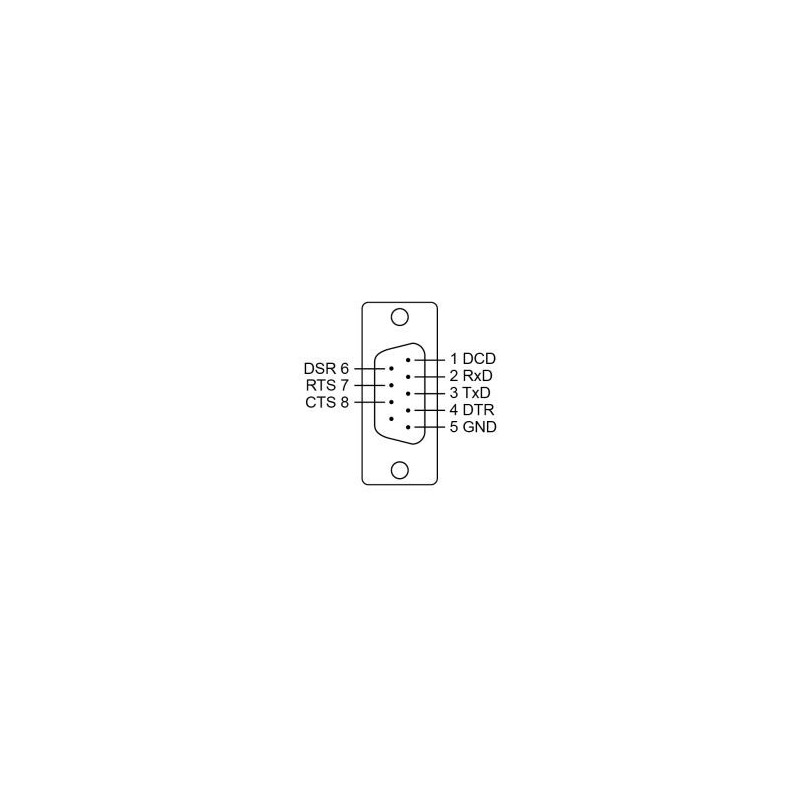 Kabel RJ45 till DB9 Han med DTE - 1,5 meter (Moxa CN20060)