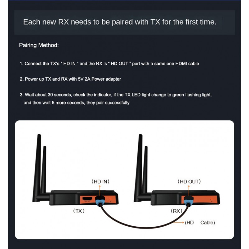 Trådlös överföring av HDMI med flera mottagare AV Audio Video HDMI-sändare, fungerar upp till 200m