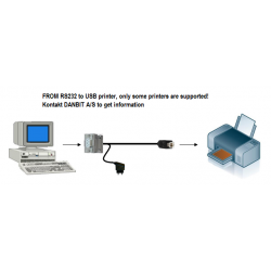 RS232 för USB-adapterkabel - USB-skrivare ansluts till RS232-porten - DB9 Hon och USB B Han