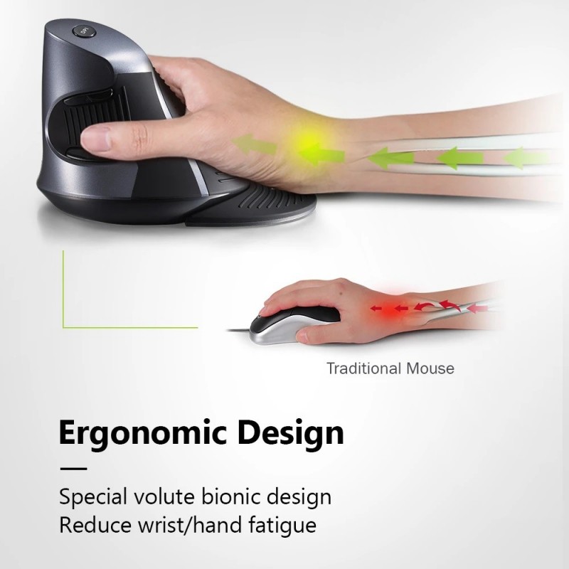Ergonomisk trådlös USB-mus - Undvik smärta i axel och rygg