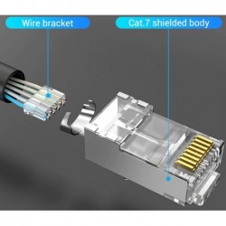 RJ45 CAT 7 kontakter - STP 1,08mm | Snabb och enkel montering