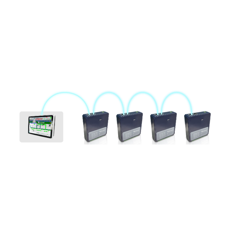 4 x Analog ingång, 4 x Analog utgång, 0-10V, 0-20mA, 12/16bit. MODBUS TCP/IP. Med peer-to-peer-läge