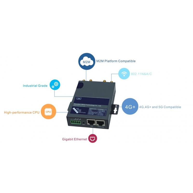 M2M IoT 4G-router, 2x Gigabit LAN, 1x SIM