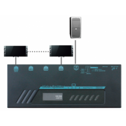 4-portars HDMI 4K60Hz splitter, HDMI2.0, HDCP2.2, EDID