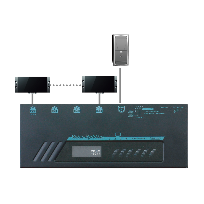 4-portars HDMI 4K60Hz splitter, HDMI2.0, HDCP2.2, EDID