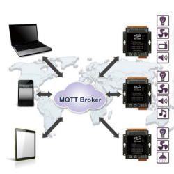 MQTT 16 x Digital ingångsmodul (våt). TCP- och MQTT-protokoll, 2 x LAN-portar