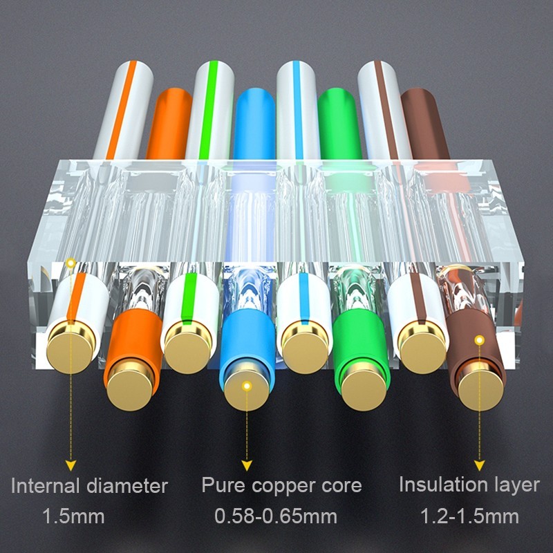 RJ45-kontakt: STP CAT6A/CAT7/CAT8, guldpläterad, 1,5 mm hål | Silver