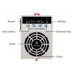 RACK Avfuktare, 60Watt. För max 1,5m3, 230VAC