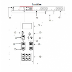 8-vägs Smart vertikal PDU, med RJ45 IP-port
