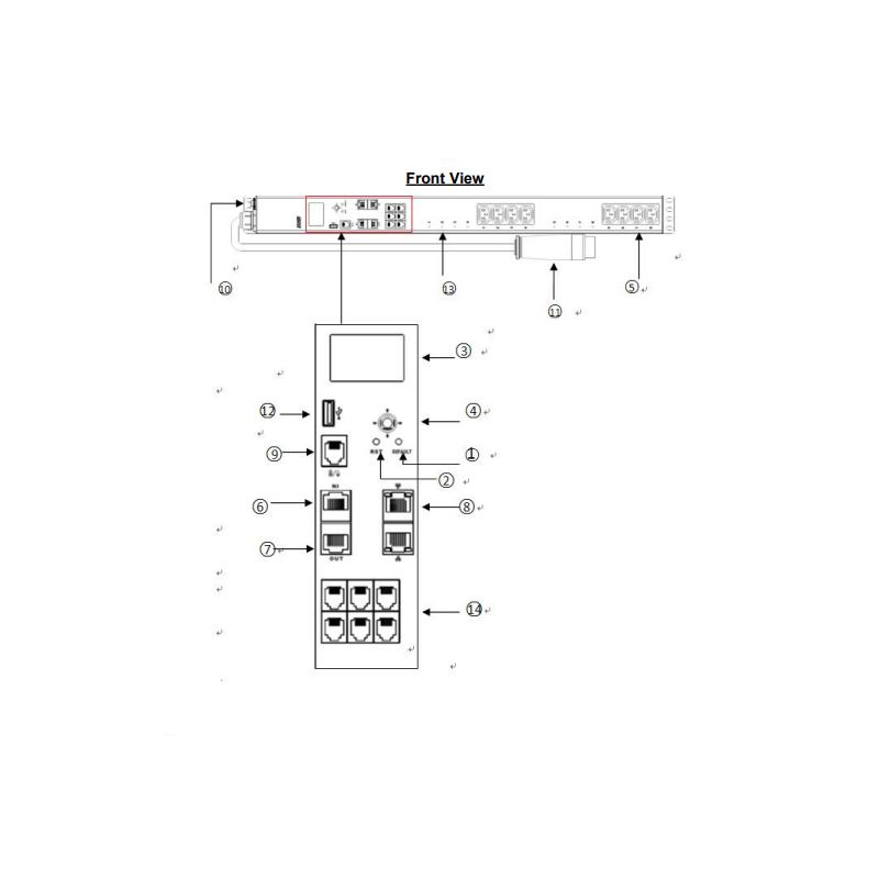 8-vägs Smart vertikal PDU, med RJ45 IP-port