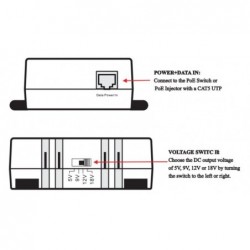 Gigabit PoE Splitter med 5V/3A, 9V/2.5A, 12V/2.5A, 18V/1.6A, Lämplig för icke-PoE-utrustning.