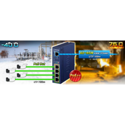 PoE++ förlängare / Extender PD över Cat6 och uppåt, upp till 200 meter, PoE++ in och 4 x PoE+ ut